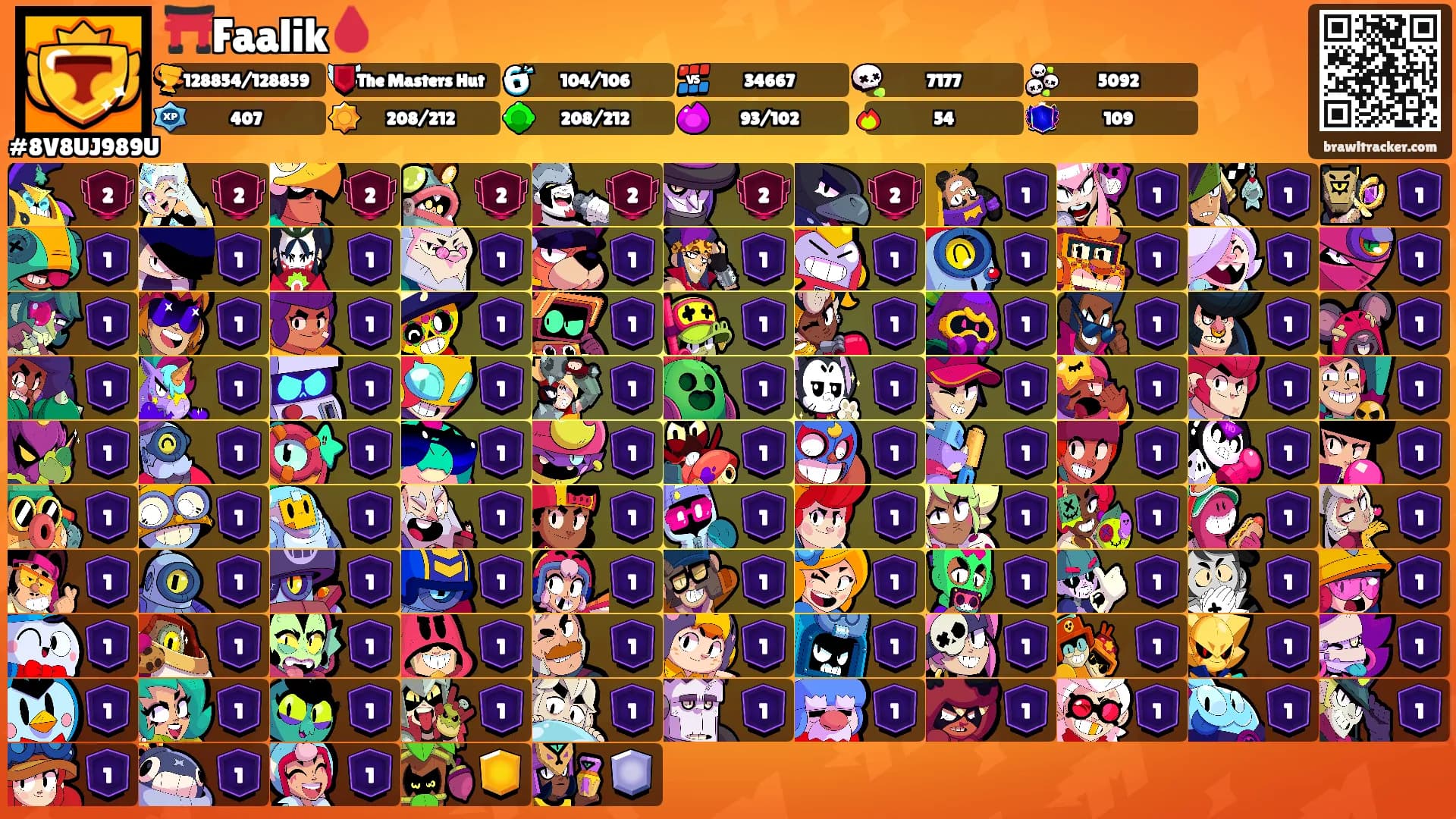 ⛩️Faalik🩸's Ranks