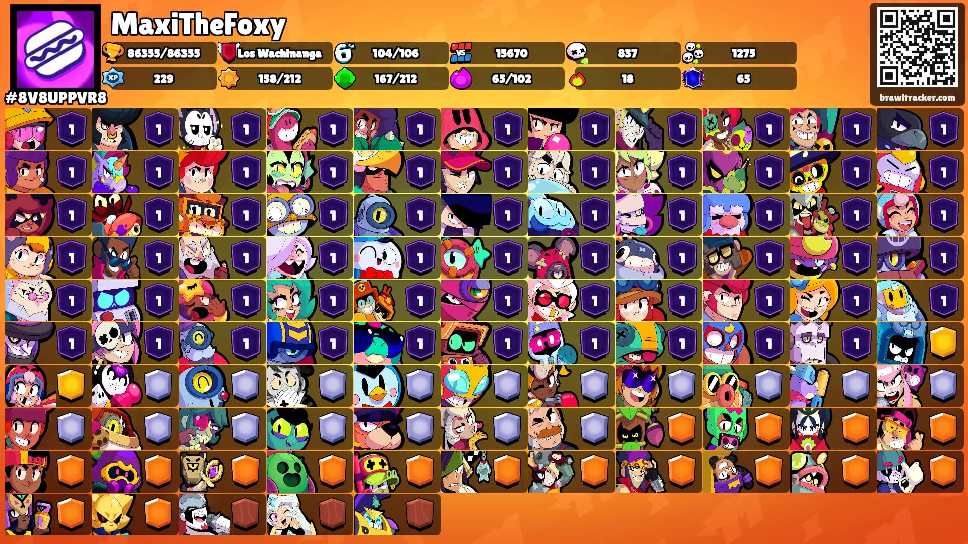 MaxiTheFoxy's Ranks
