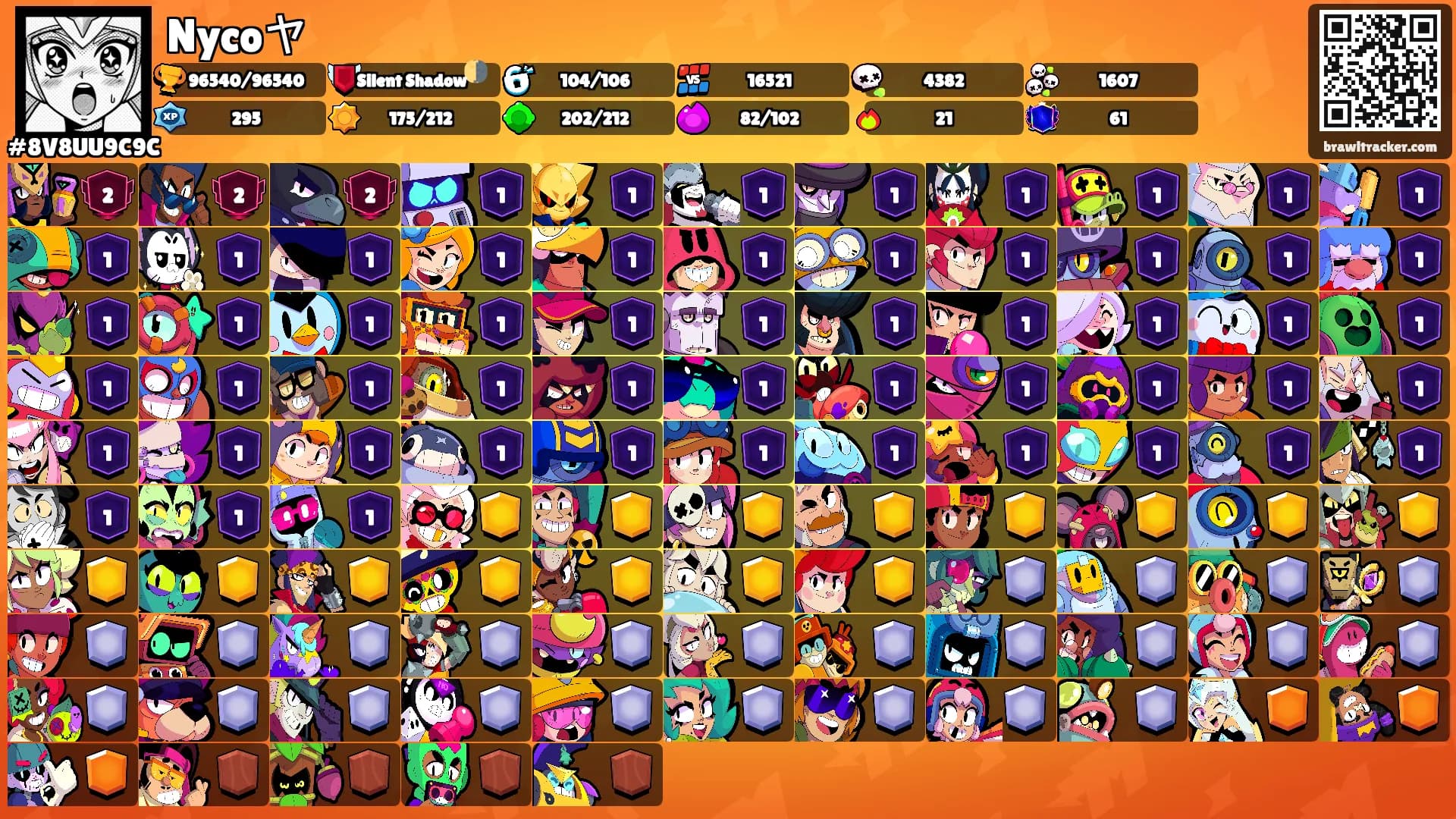 Nycoヤ's Ranks