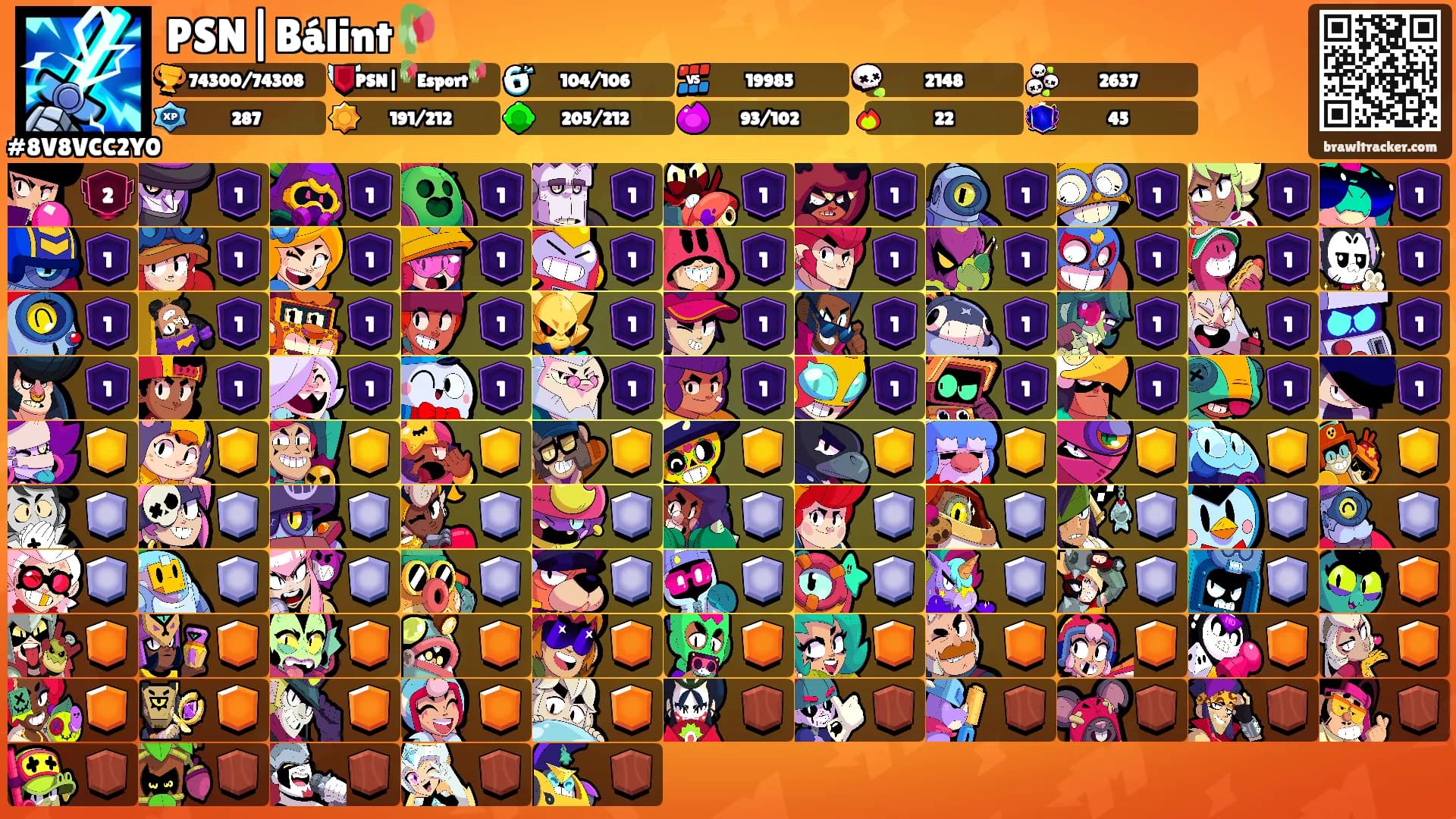 PSN|Bálint🥀's Ranks