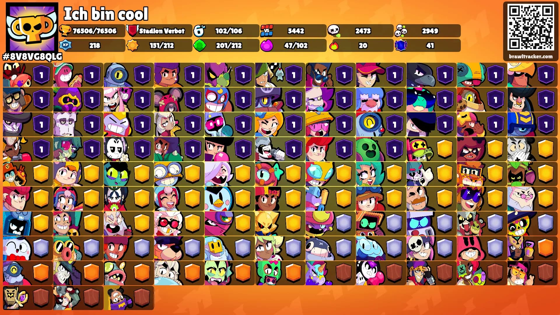 Ich bin cool's Ranks