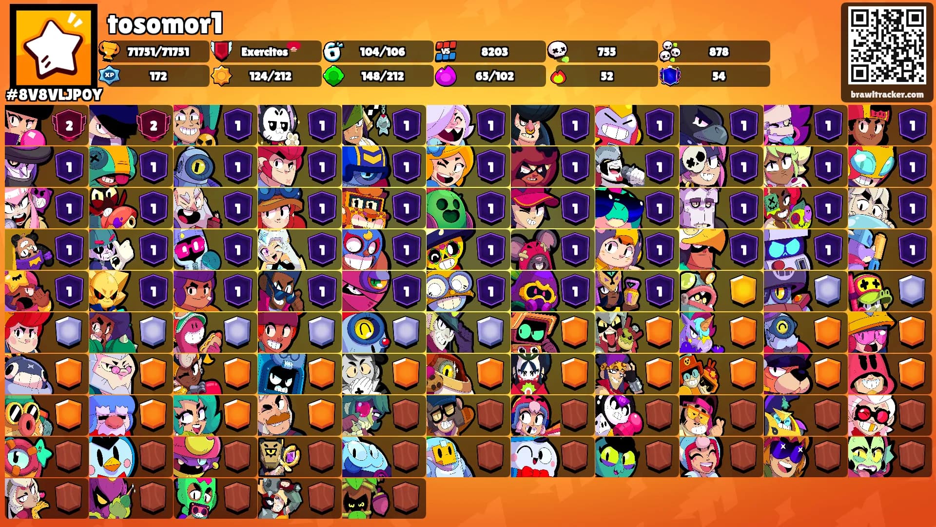 tosomor1's Ranks