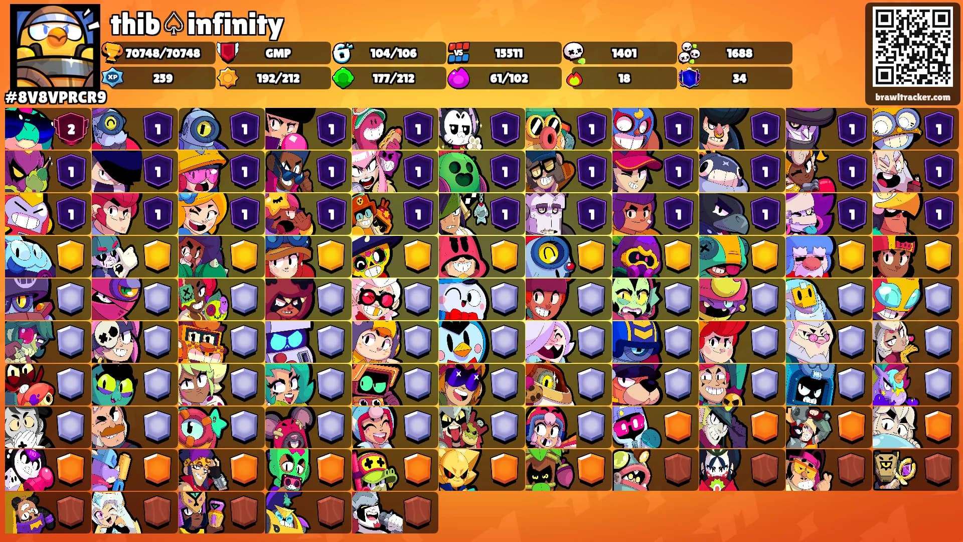 thib♤infinity's Ranks