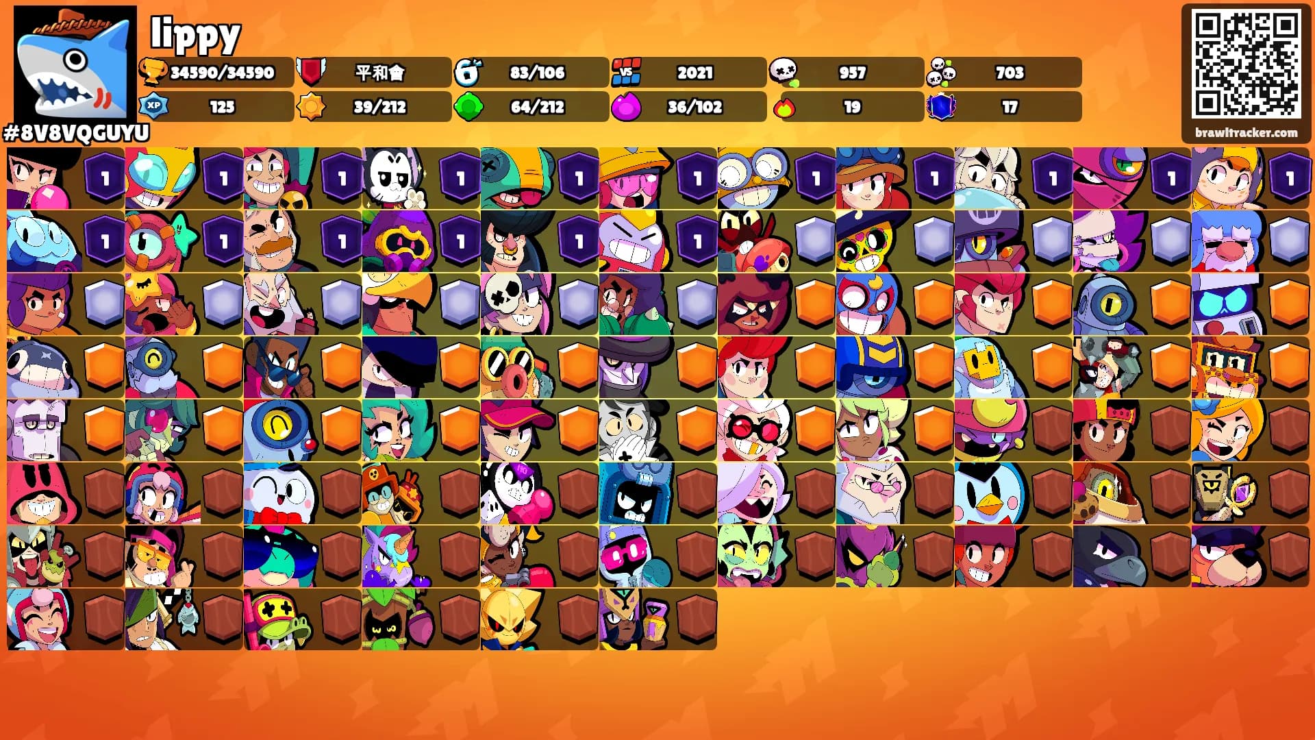 lippy's Ranks