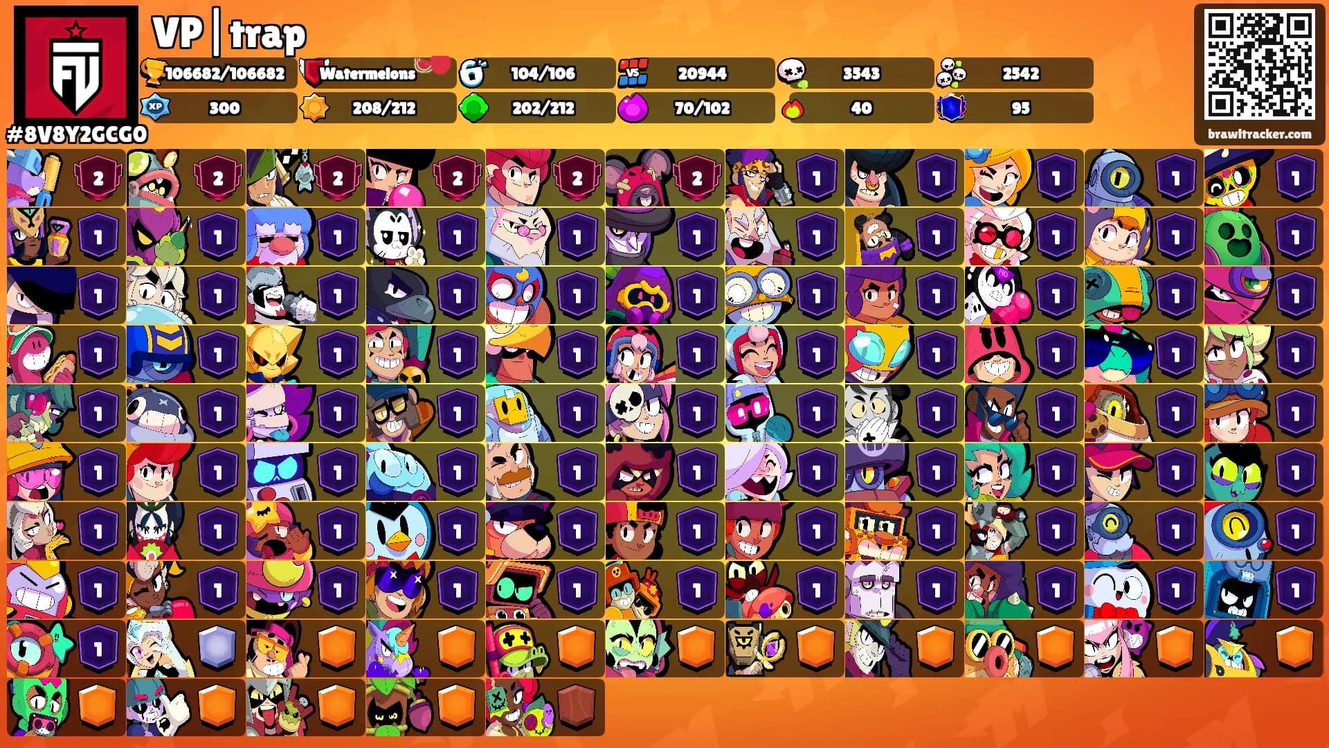 VP|trap's Ranks