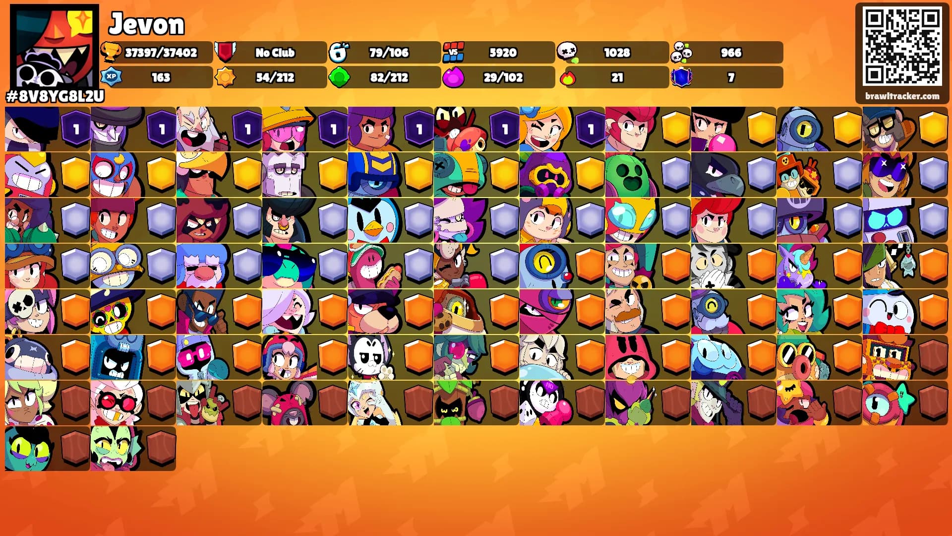 Jevon's Ranks