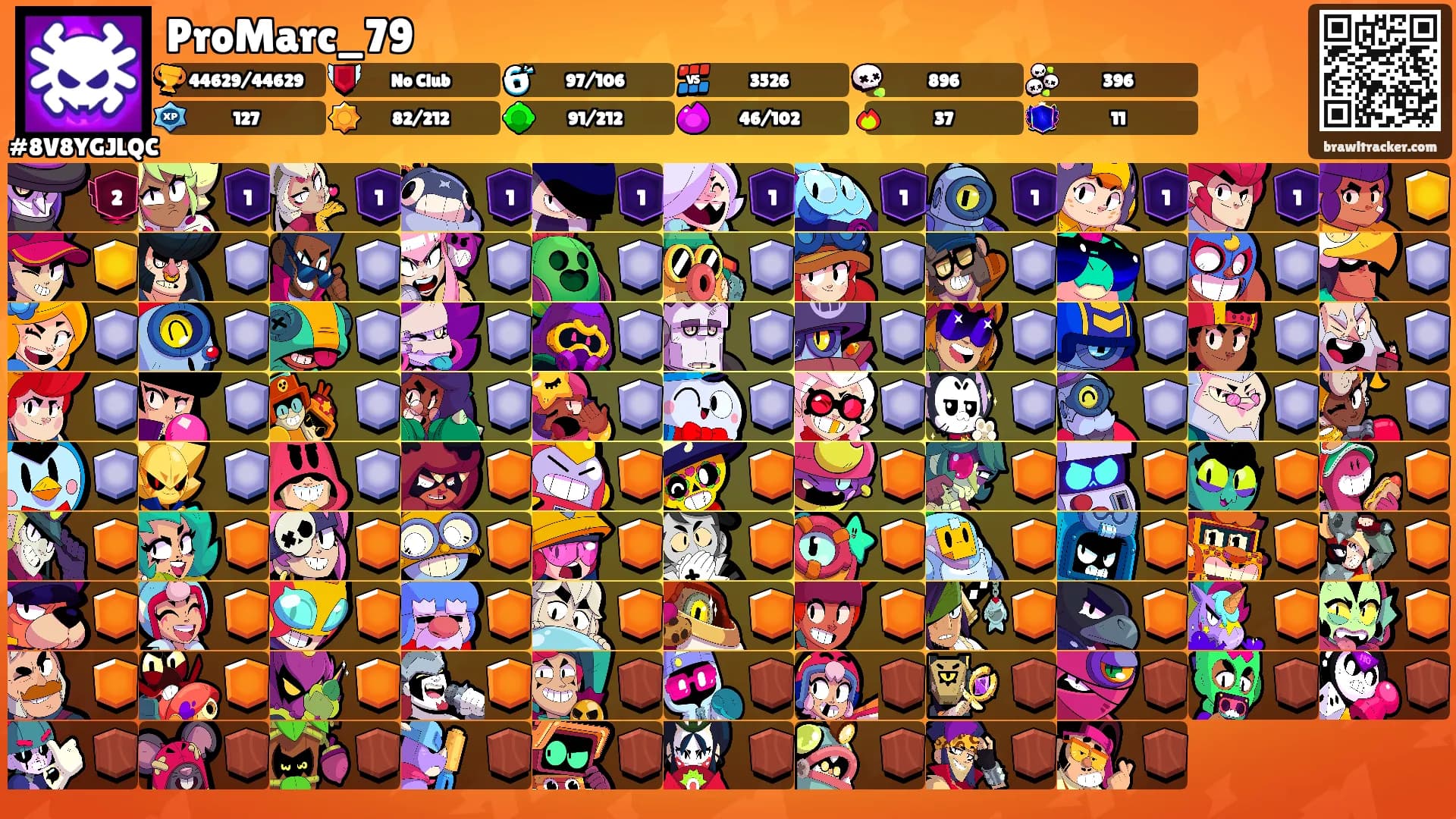 ProMarc_79's Ranks