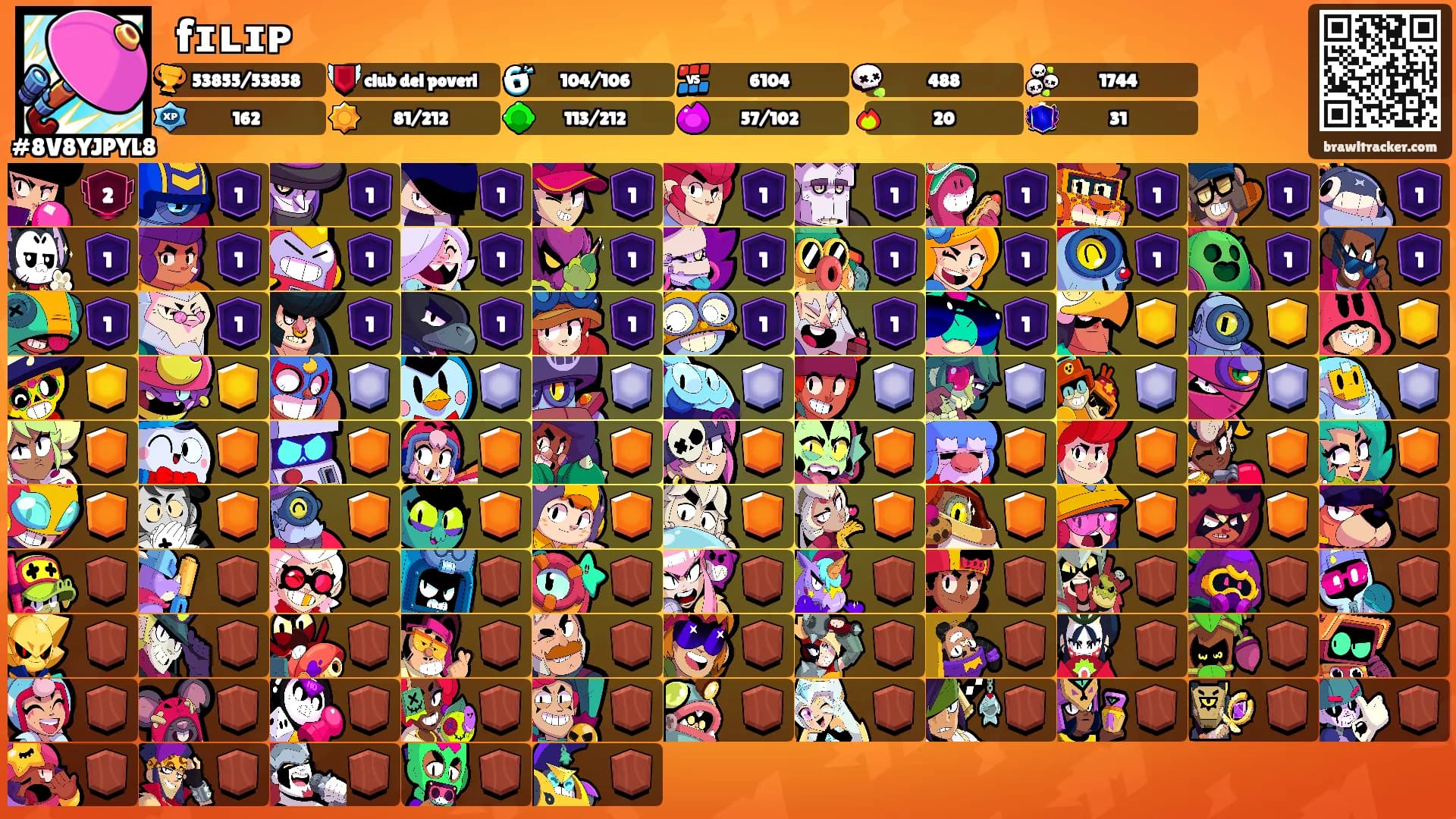 𓆩fɪʟɪᴘ𓆪's Ranks