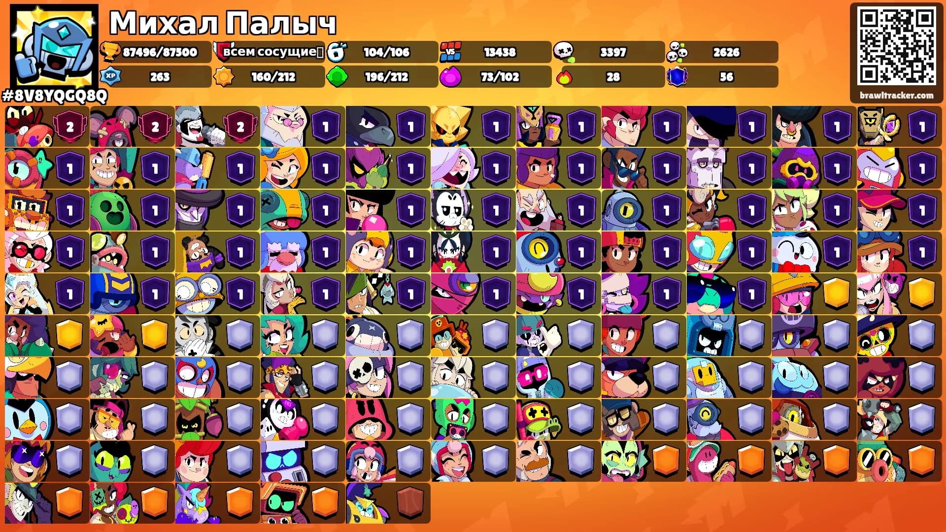 Михал Палыч's Ranks