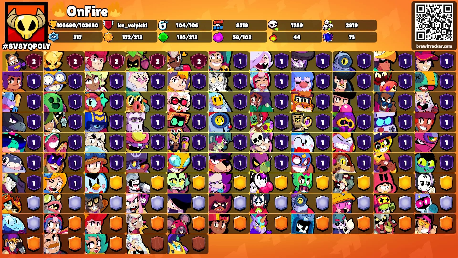 🔥OnFire🔥's Ranks