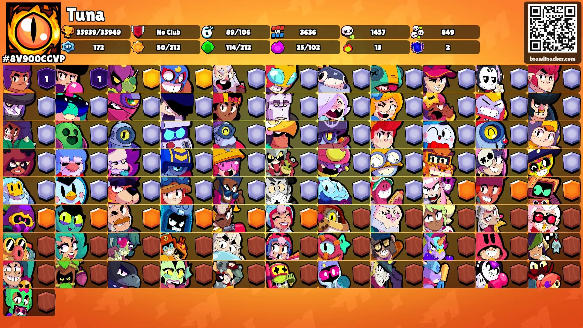 Tuna's Ranks