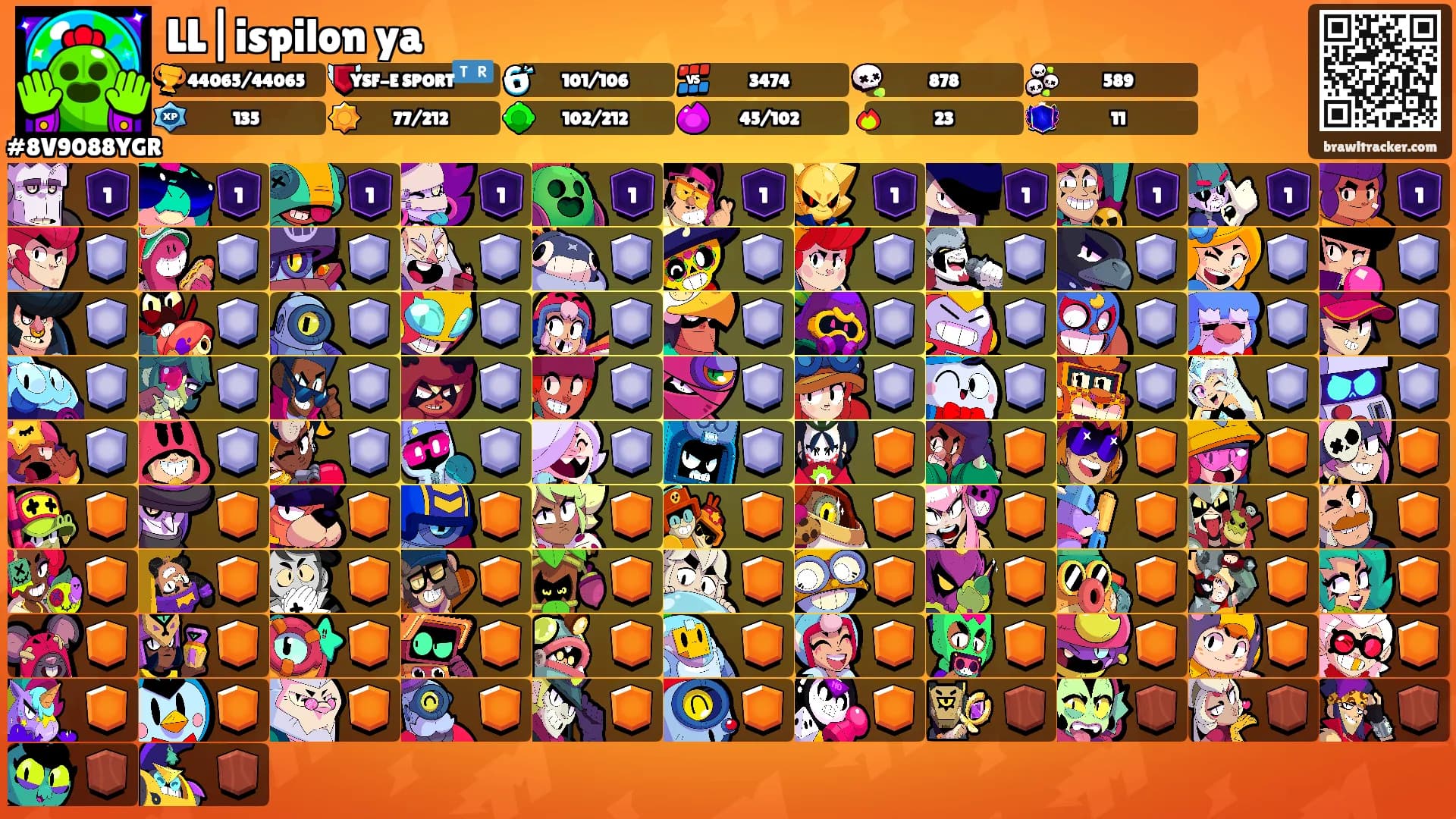 LL|ispilon ya's Ranks