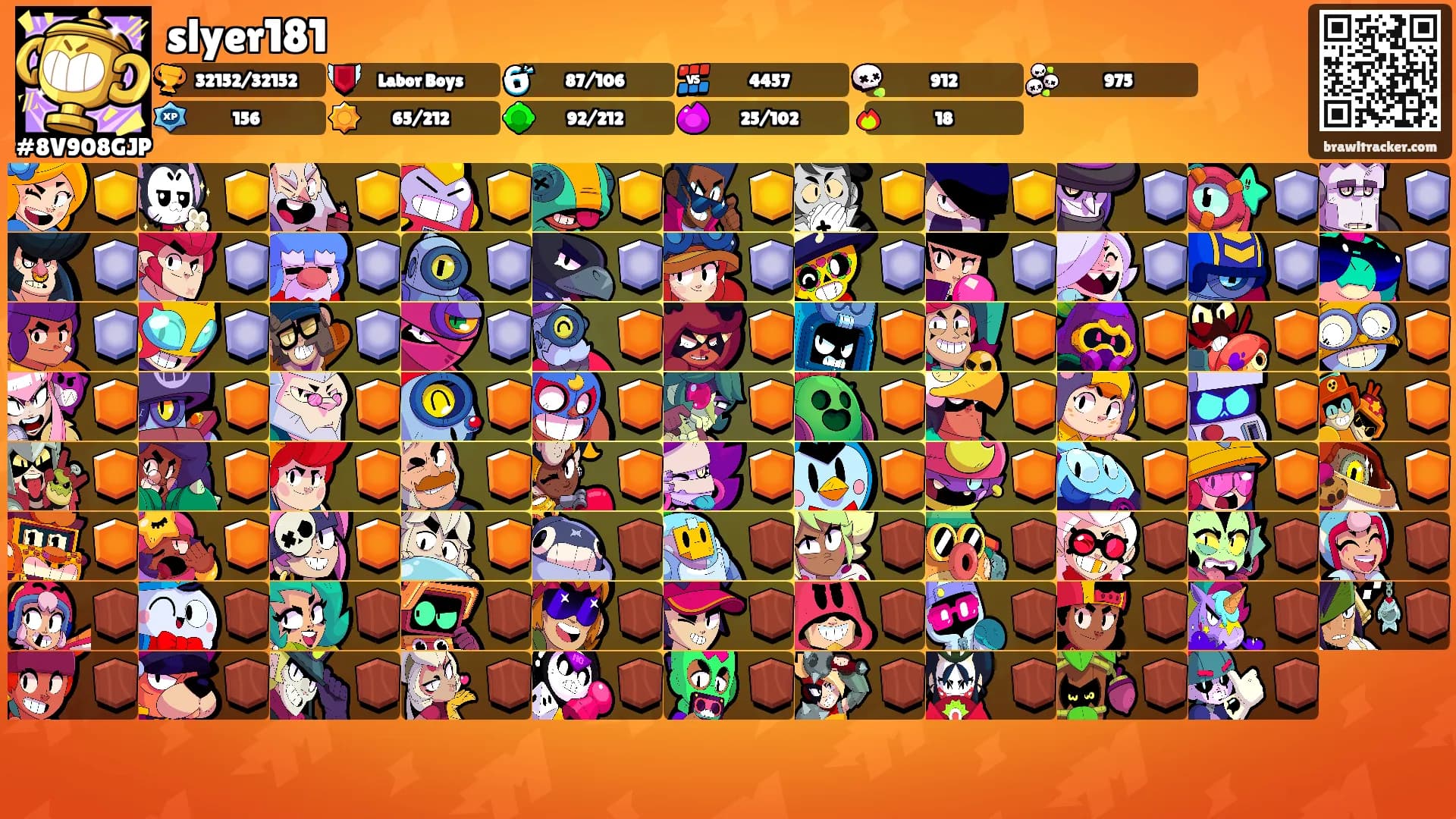slyer181's Ranks