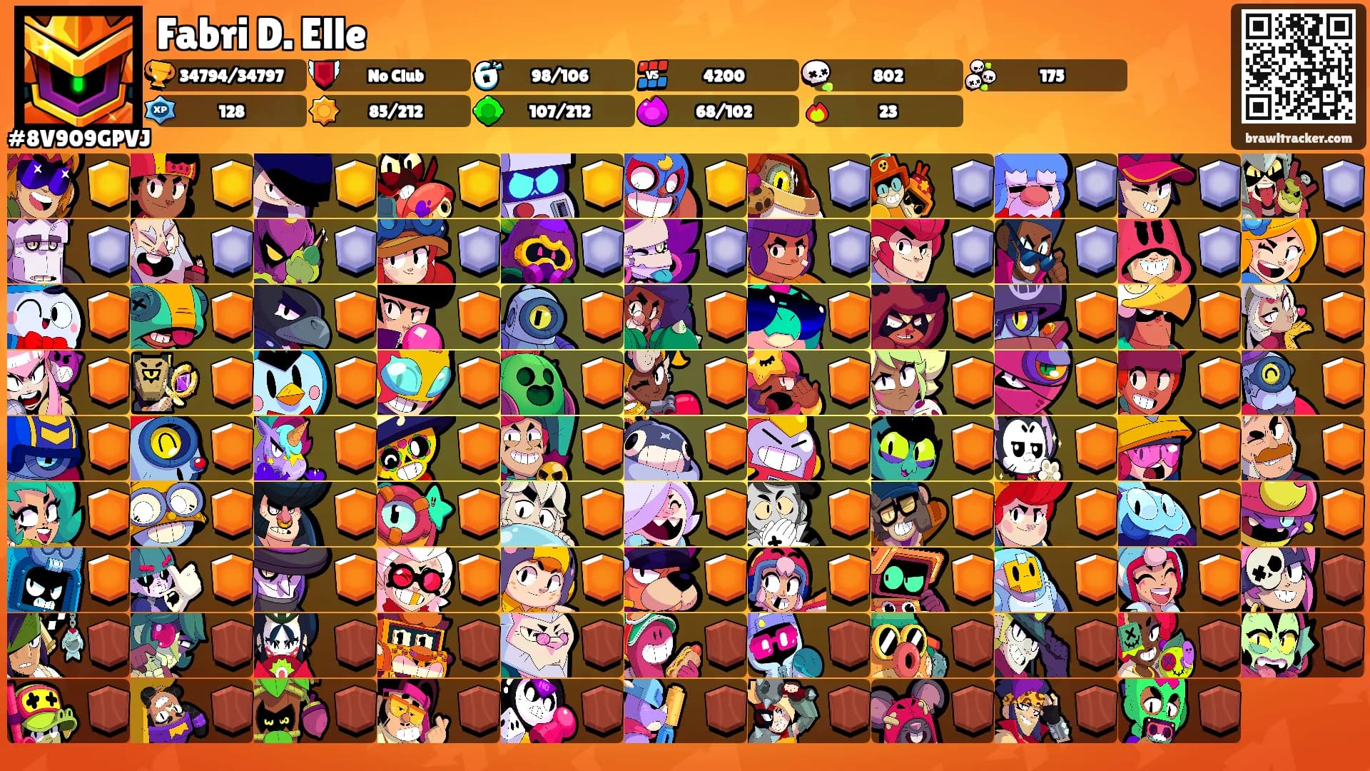 Fabri D. Elle's Ranks