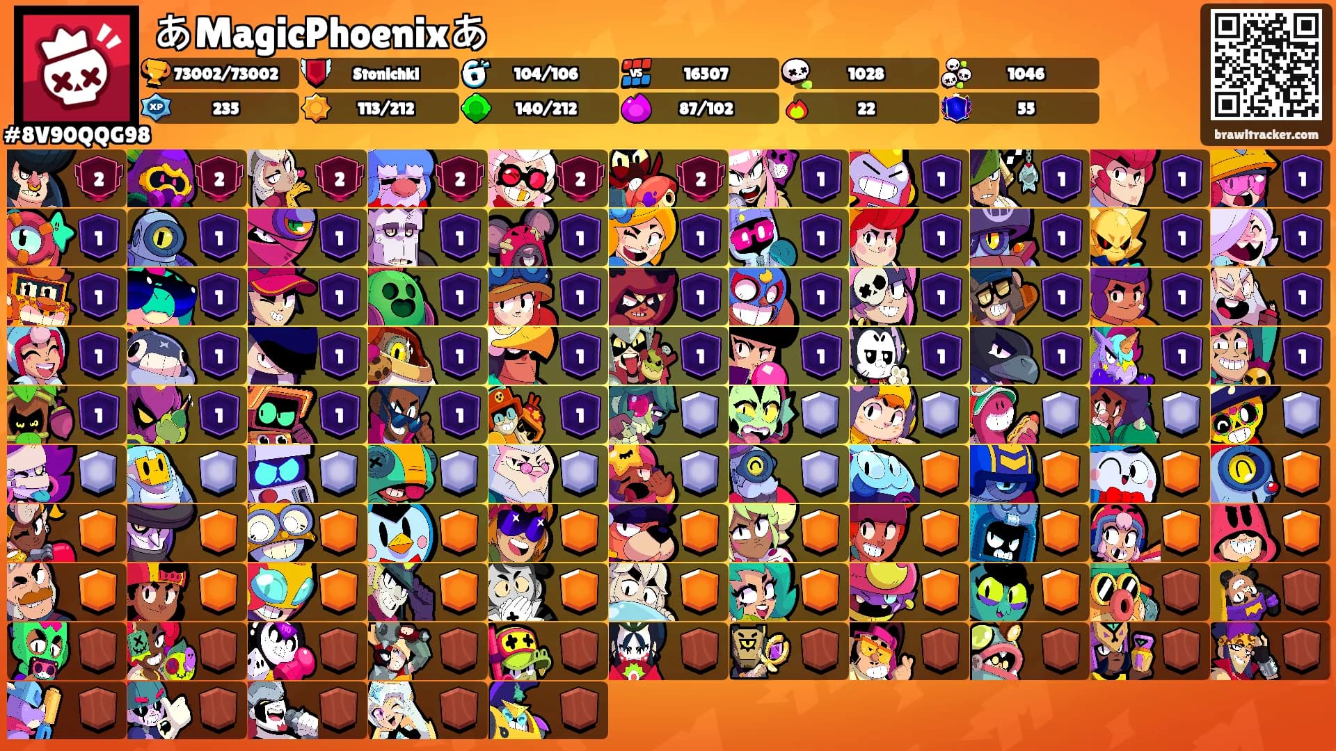 あMagicPhoenixあ's Ranks