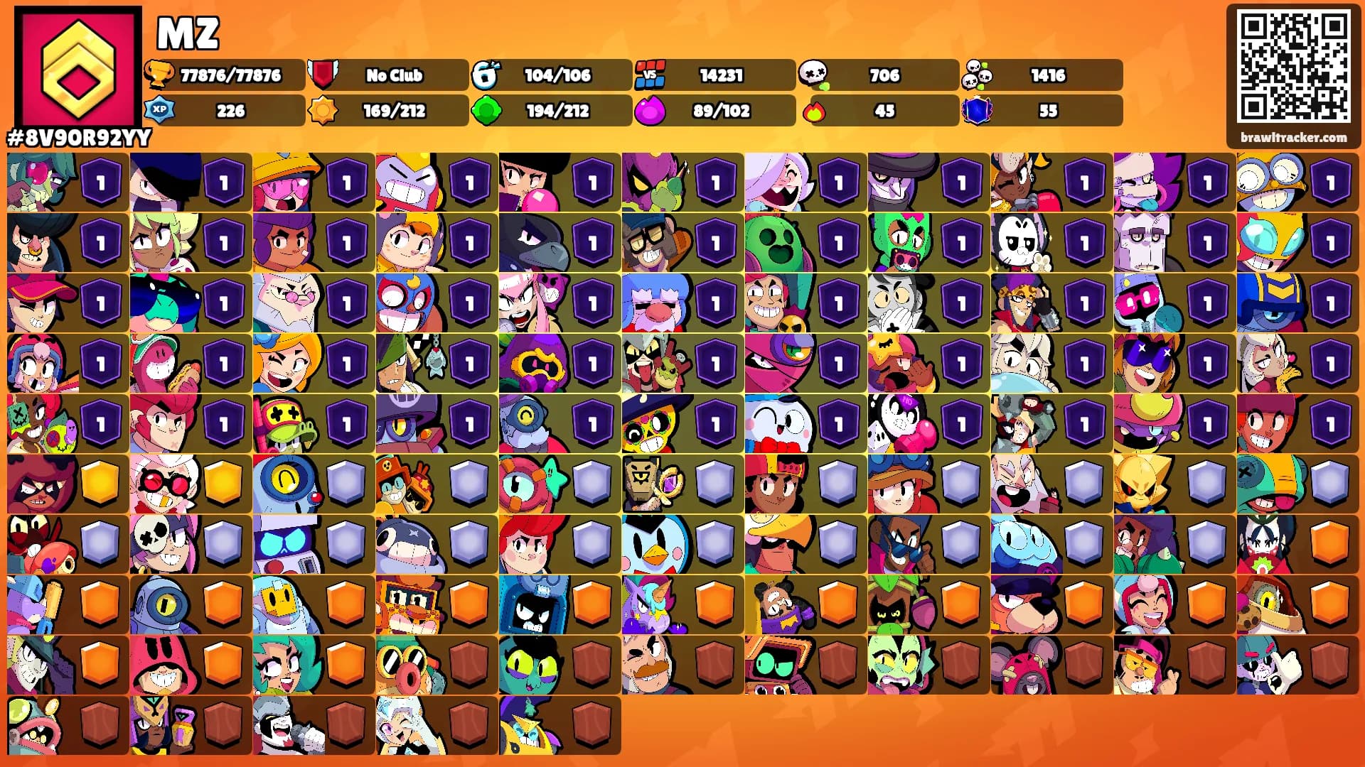 MZ's Ranks