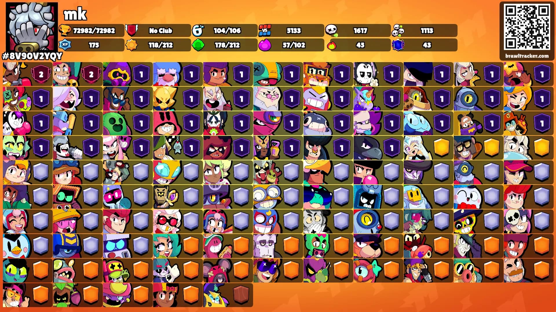 mk's Ranks