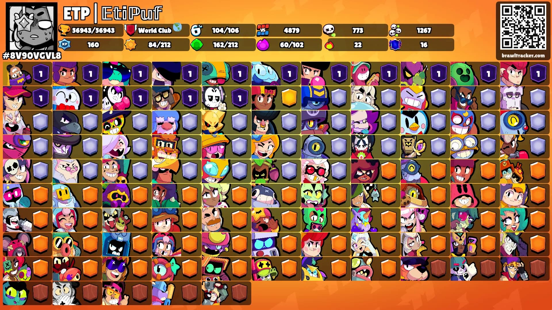 ETP|𝔼𝕥𝕚ℙ𝕦𝕗's Ranks