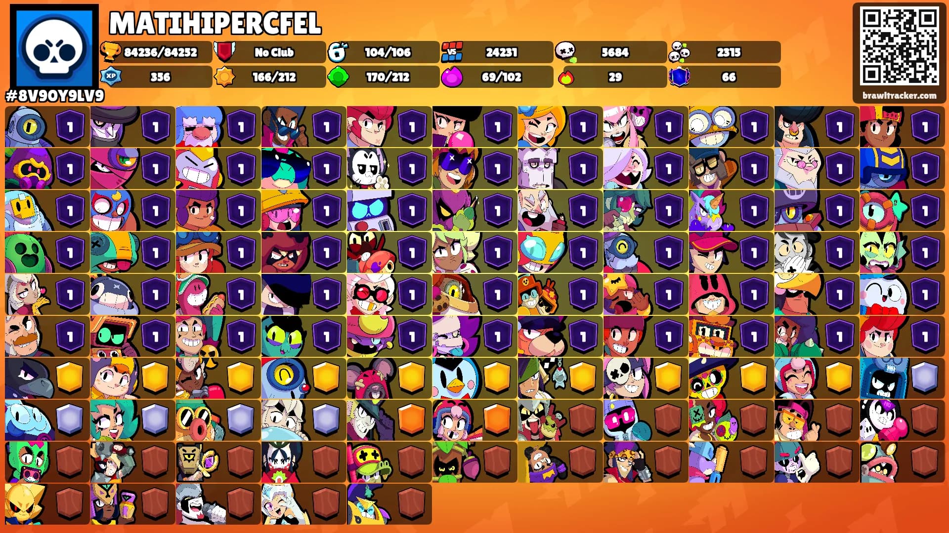 MATIHIPERCFEL's Ranks