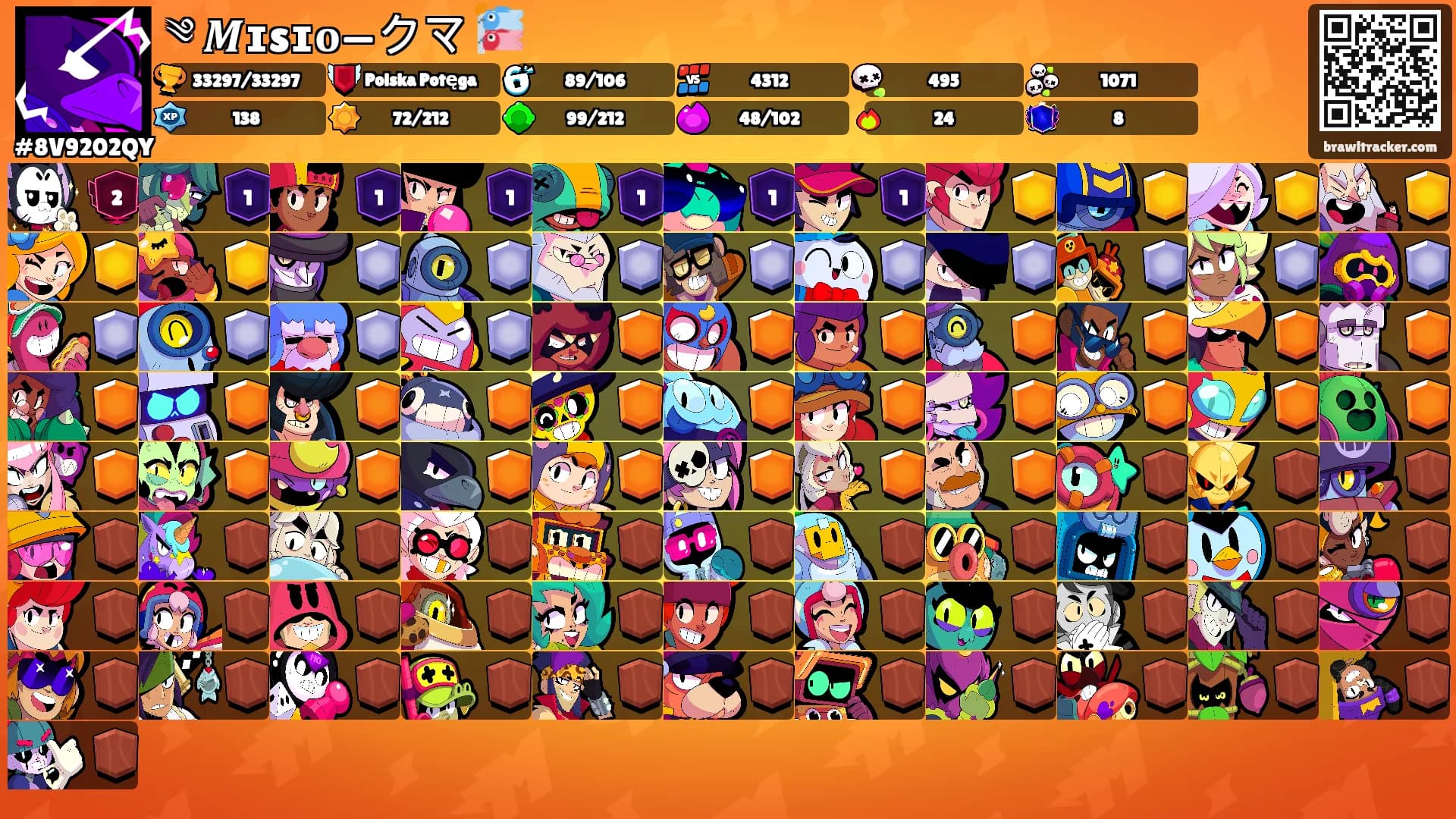 ༄ 𝑴ɪsɪ𝐨—クマ 🎏's Ranks