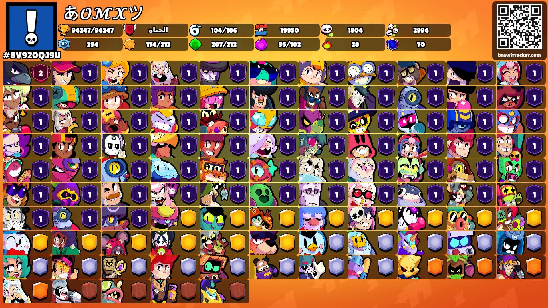 あ𝓞𝓜𝓧ツ's Ranks