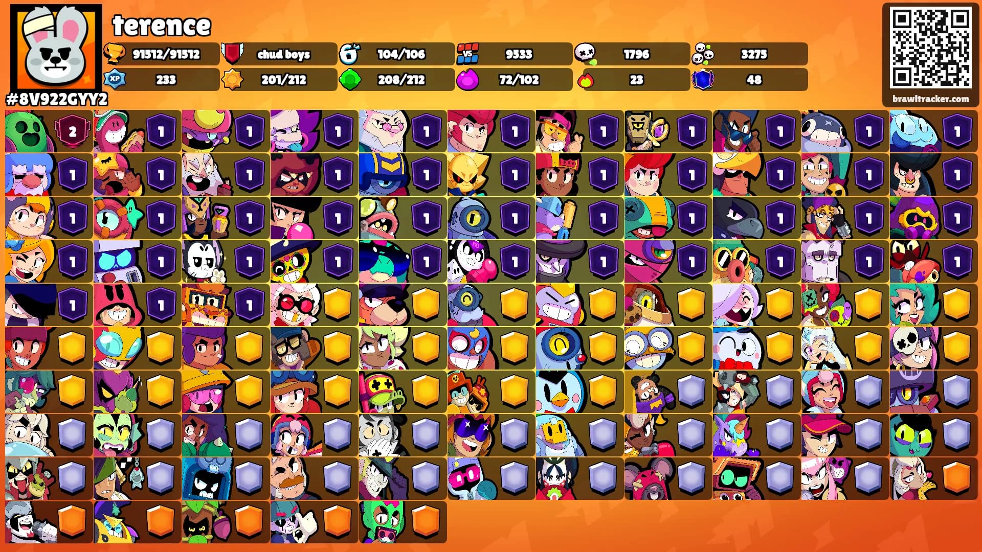 terence's Ranks