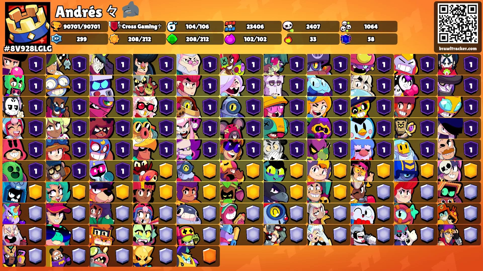 Andrés 々 🦈's Ranks