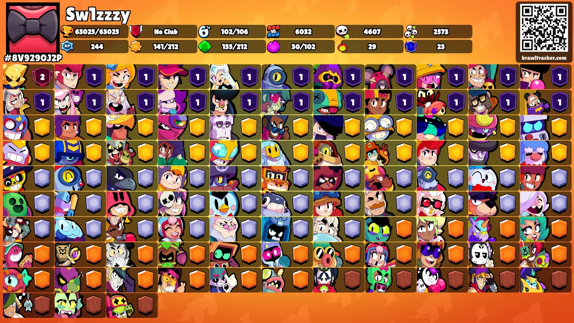 Sw1zzzy's Ranks