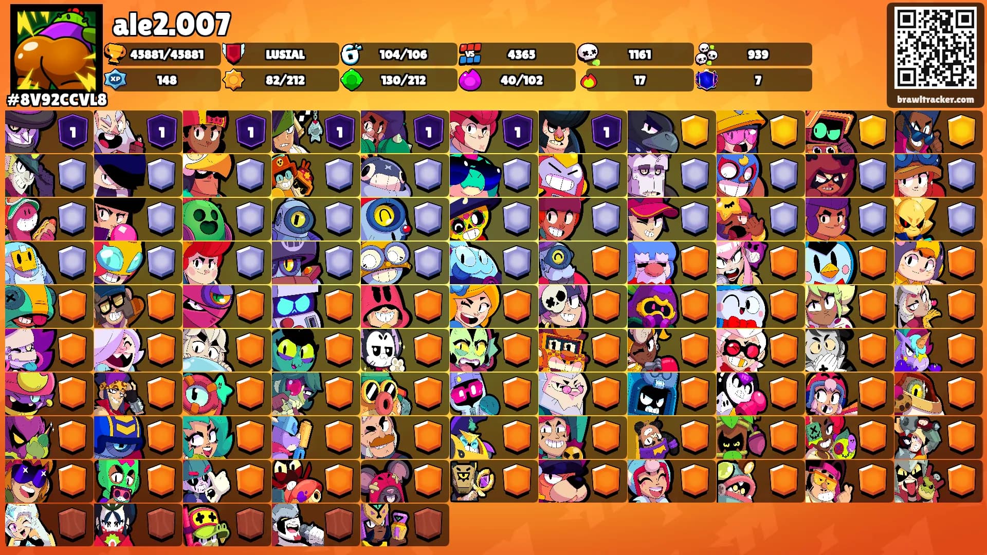 ale2.007's Ranks