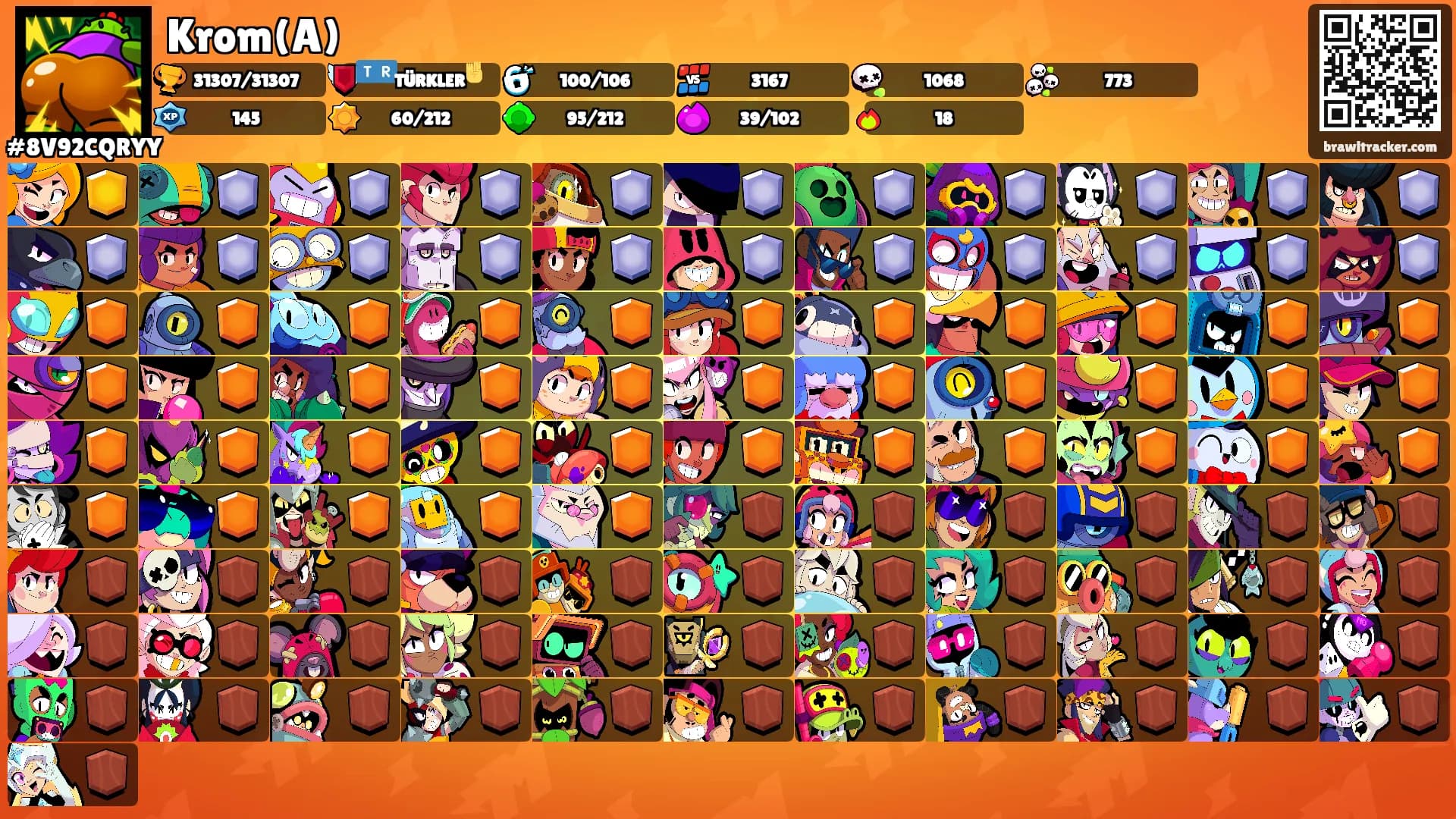 Krom(A)'s Ranks