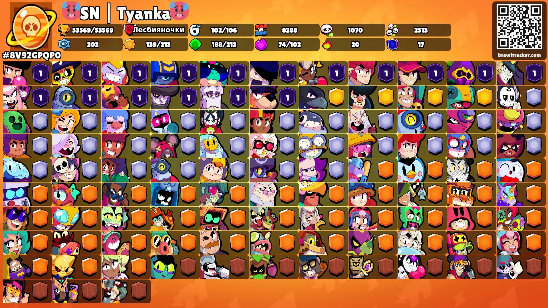 🥵SN | Tyanka🥵's Ranks