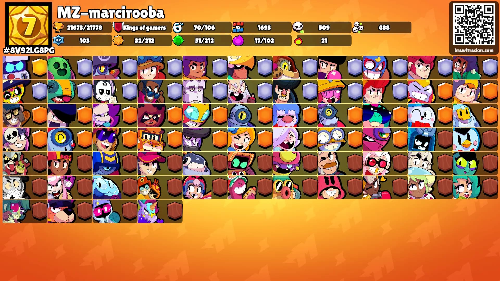MZ-marcirooba's Ranks