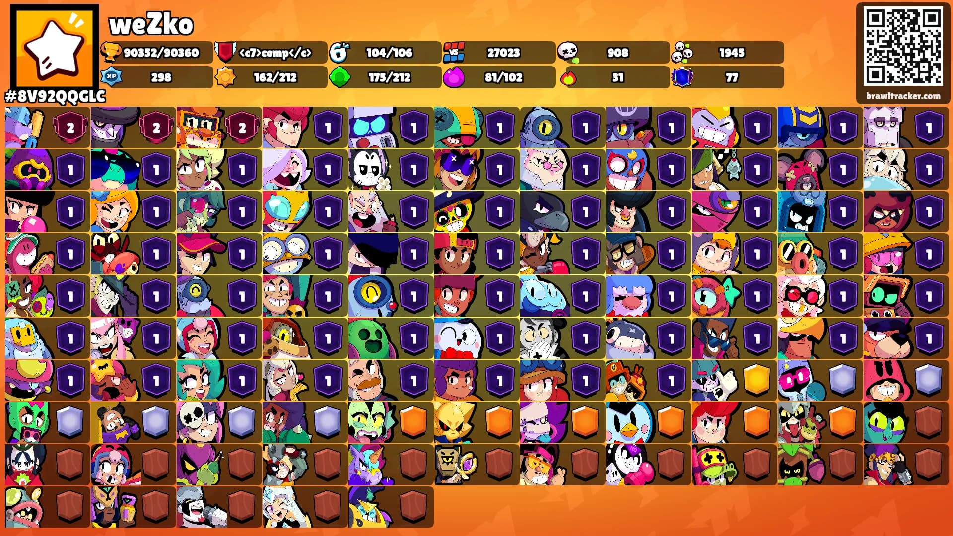 weZko's Ranks