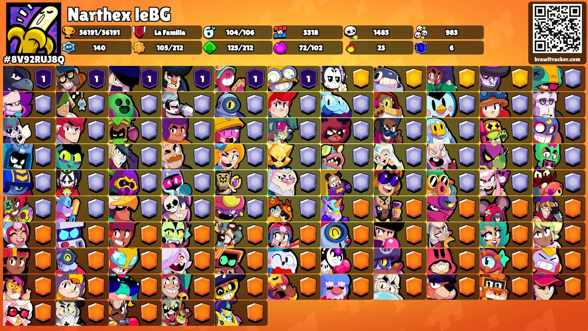 Narthex leBG's Ranks