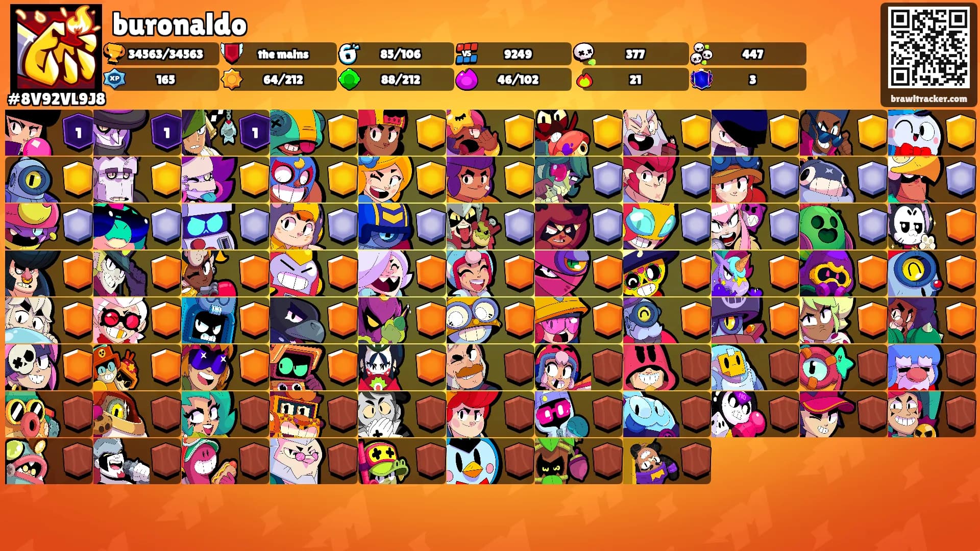 buronaldo's Ranks