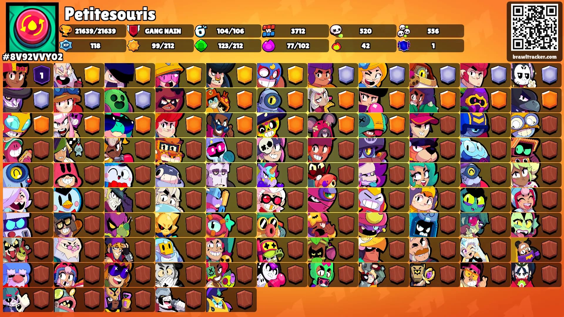 Petitesouris's Ranks