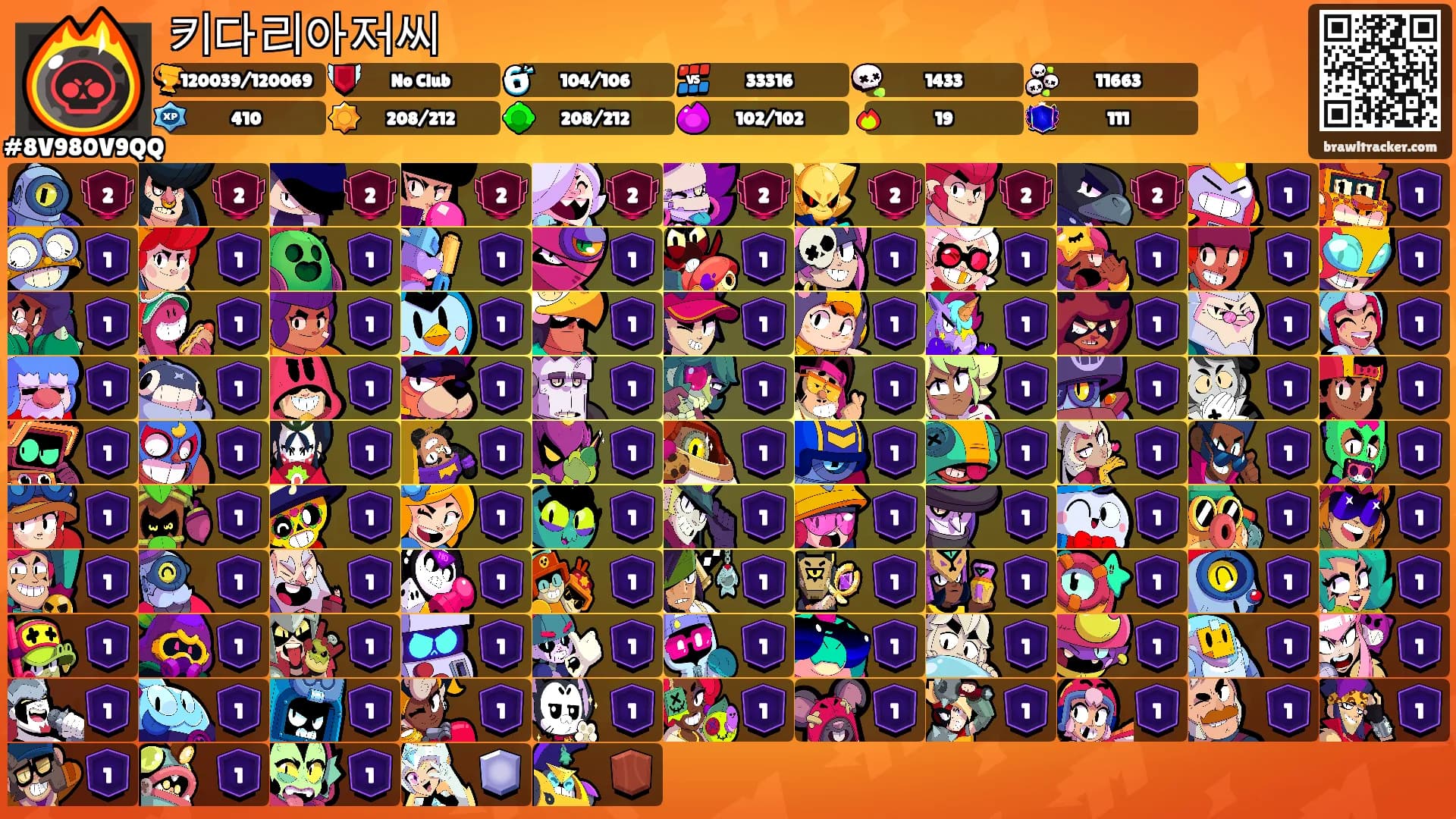 키다리아저씨's Ranks