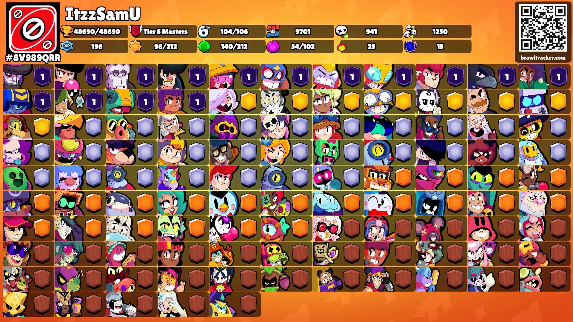 ItzzSamU's Ranks