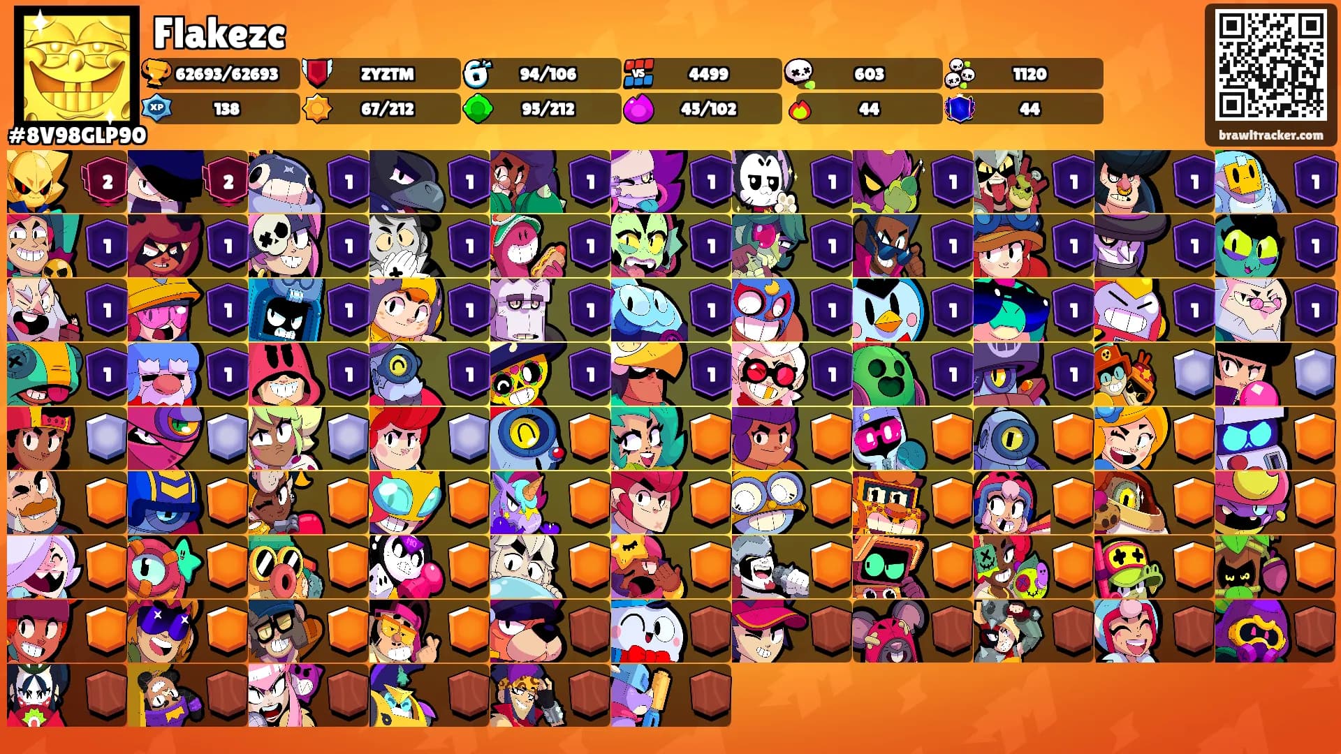 Flakezc's Ranks