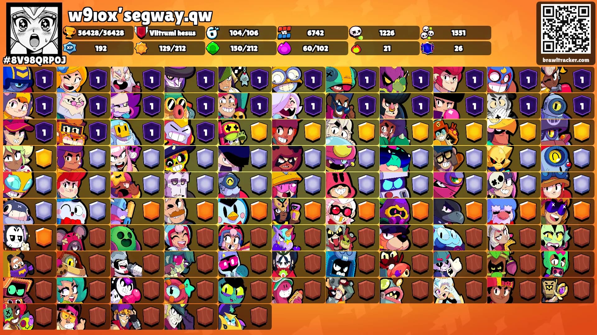w9ıox’segway.qw's Ranks