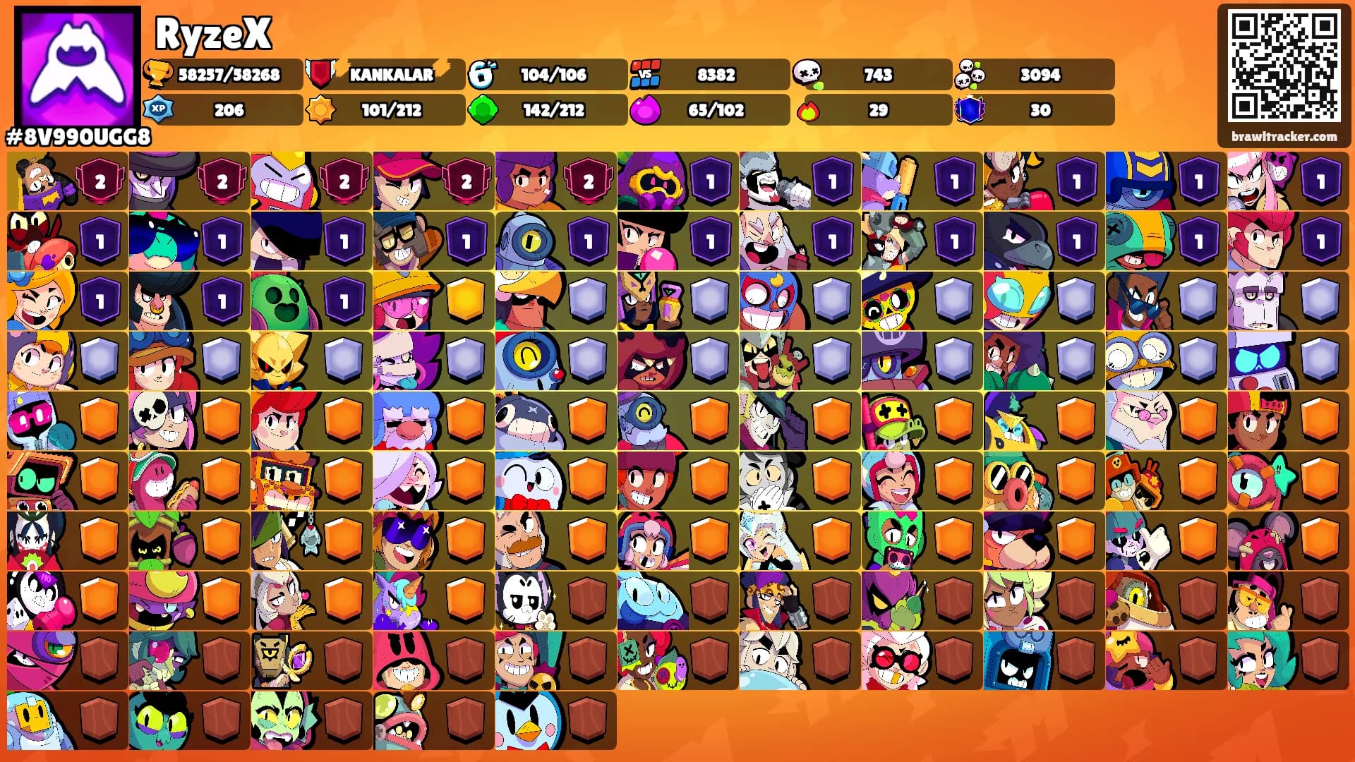 RyzeX's Ranks