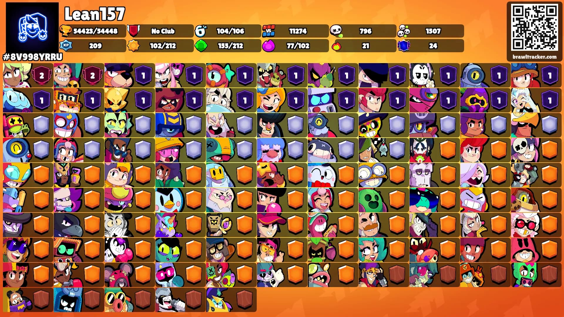 Lean157's Ranks