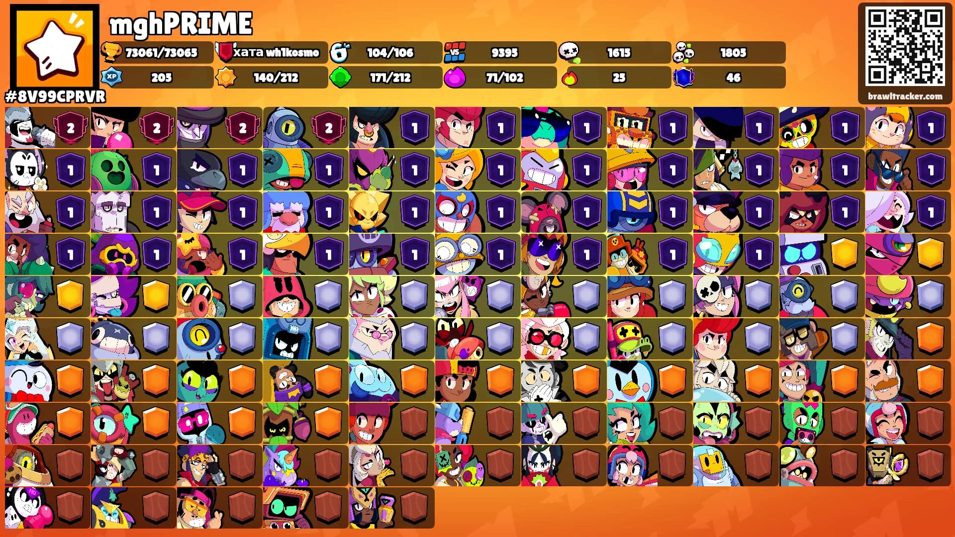 mghPRIME's Ranks