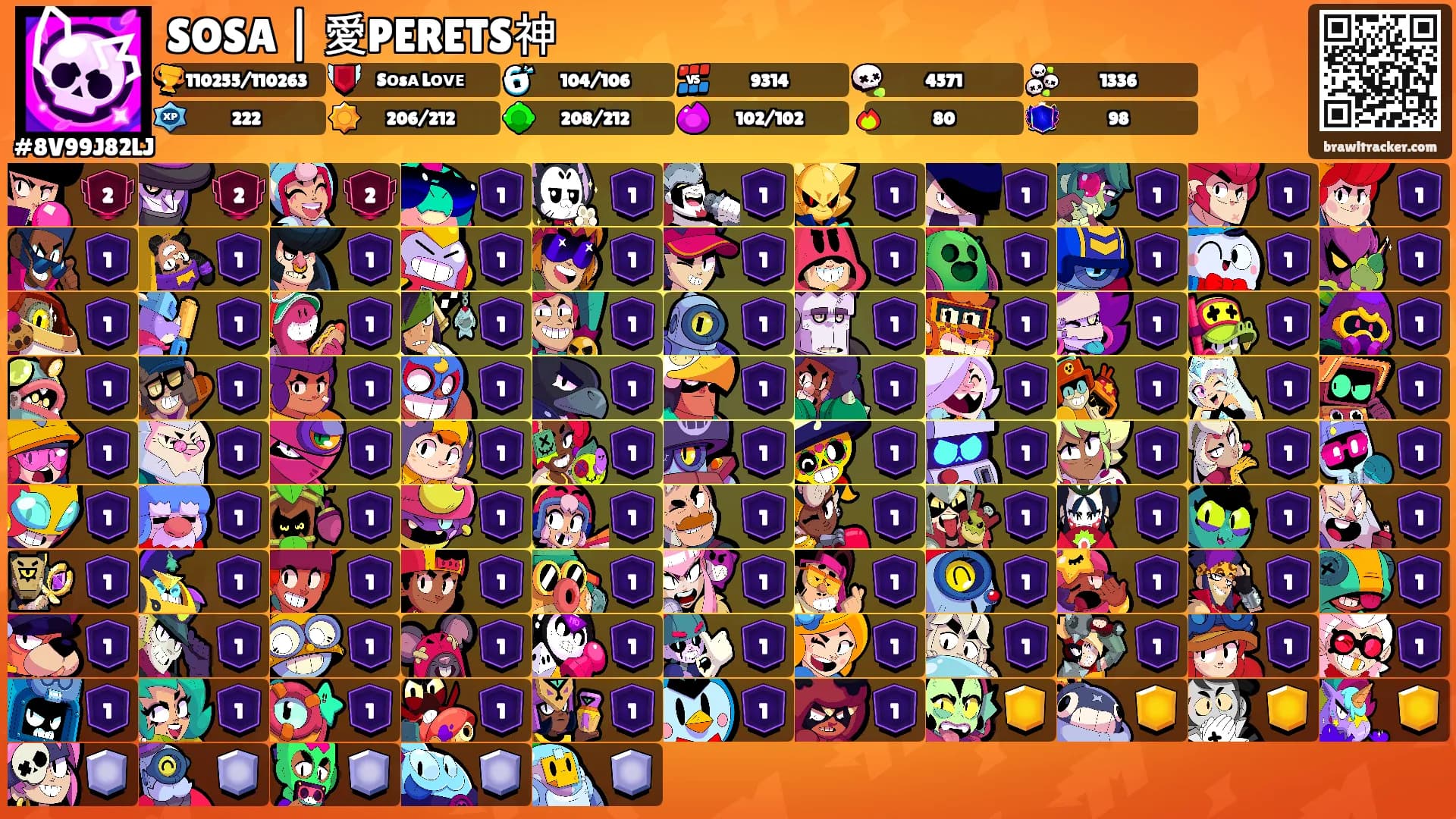 SOSA | 愛PERETS神's Ranks