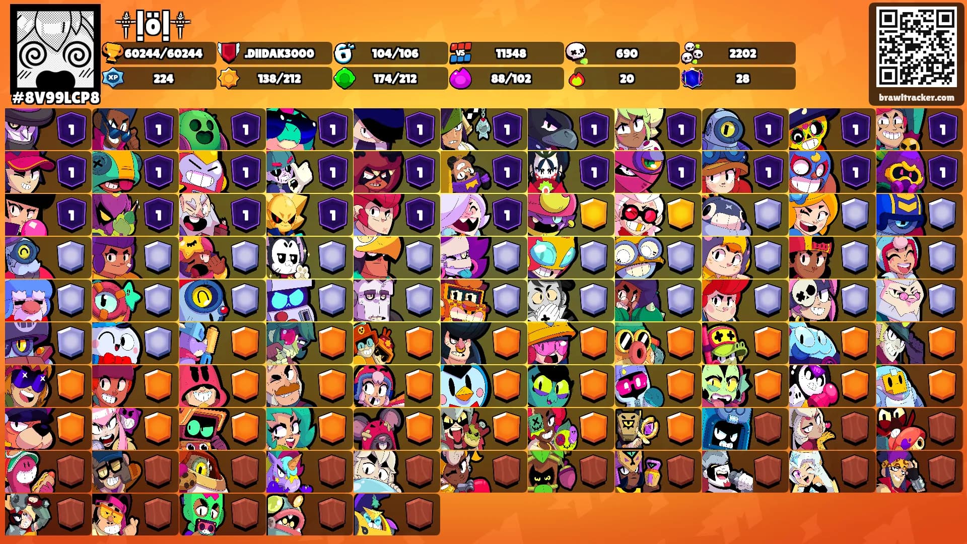 ꧁༒ḷöḷ༒꧂'s Ranks
