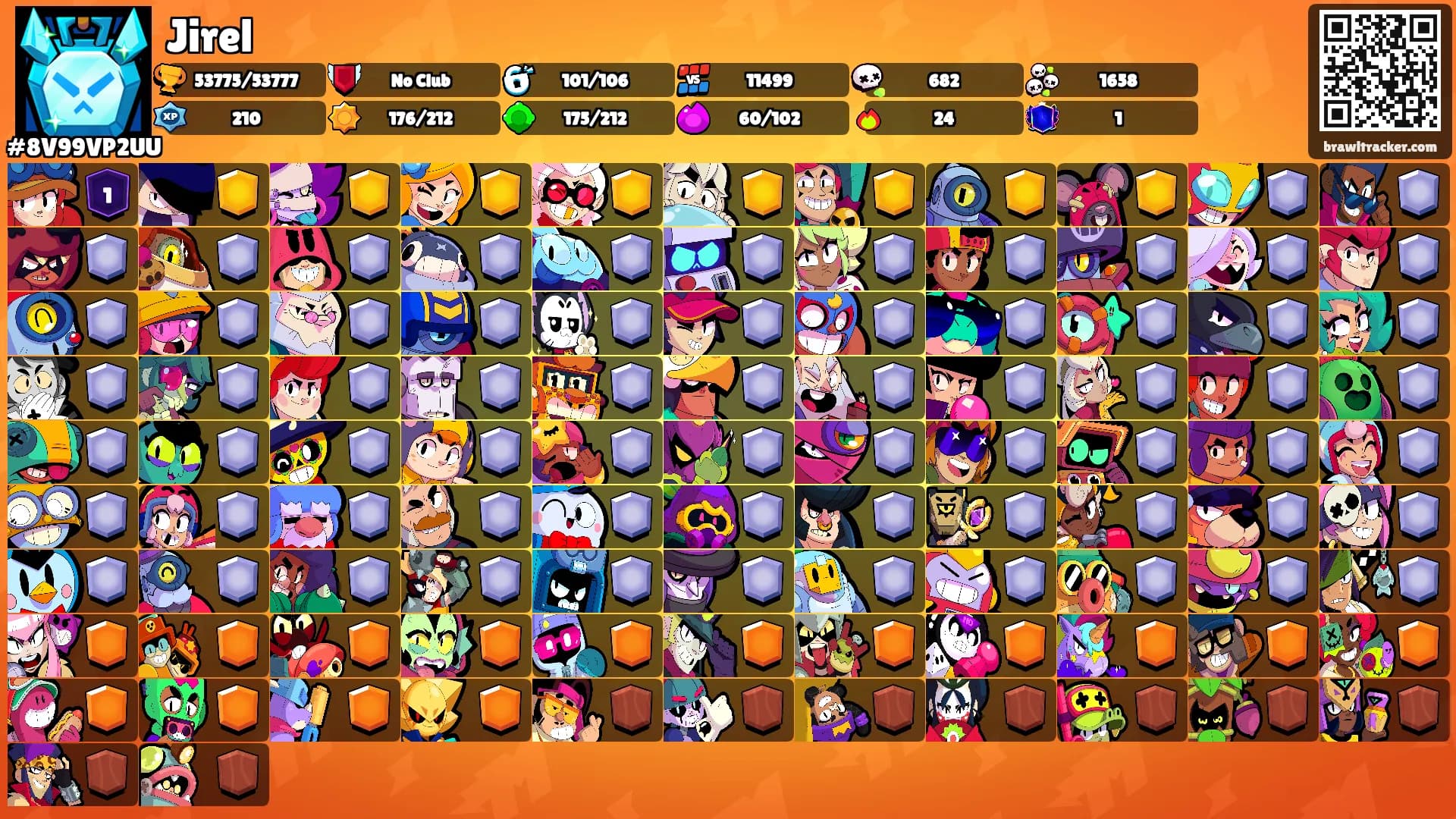 Jirel's Ranks