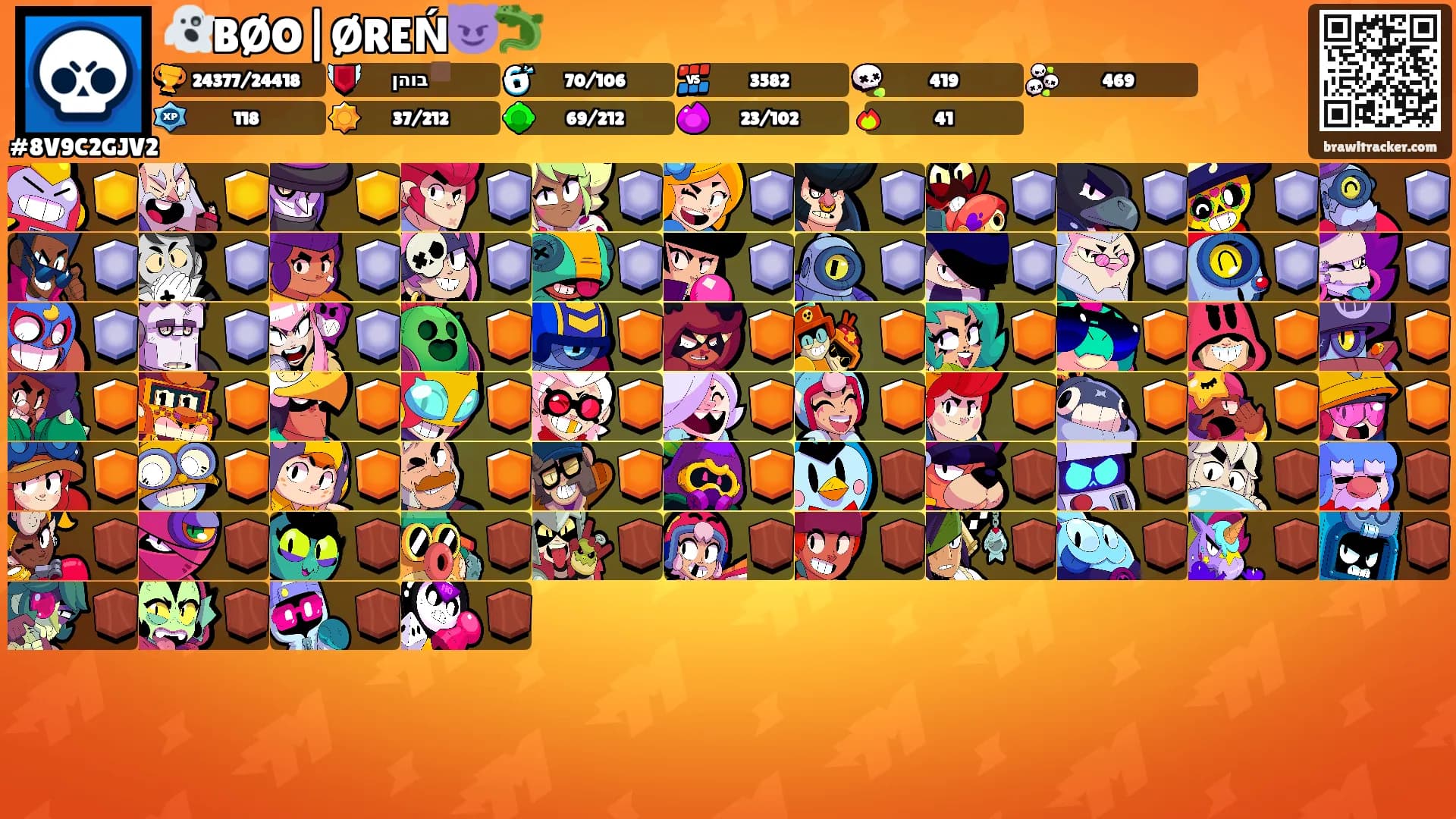 👻BØO|ØREŃ😈🦎's Ranks