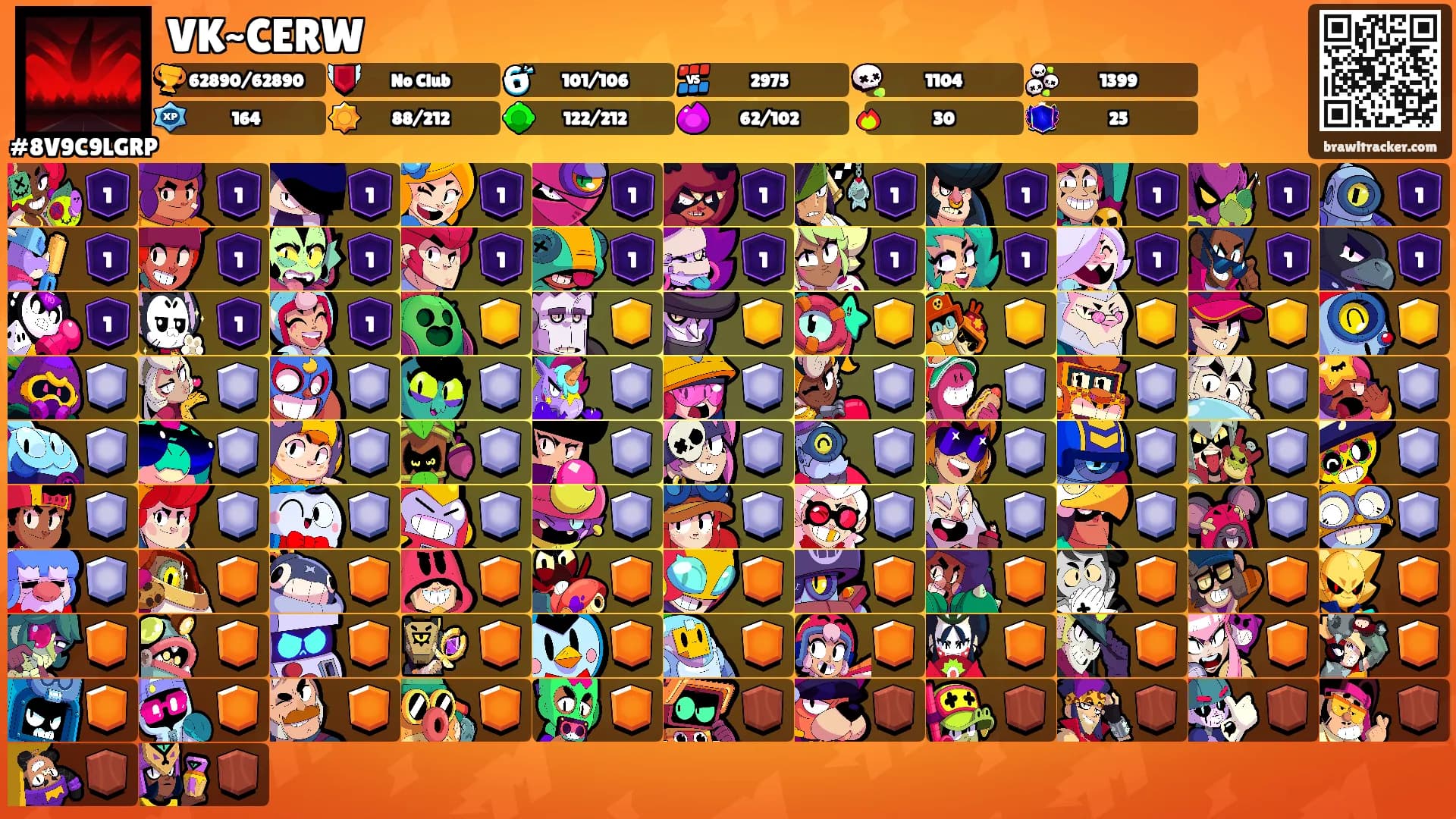 VK~CERW's Ranks