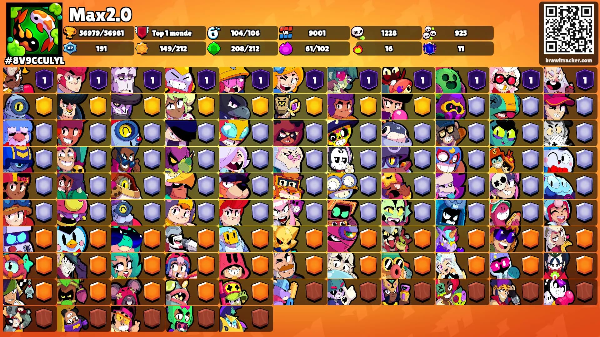 Max2.0's Ranks