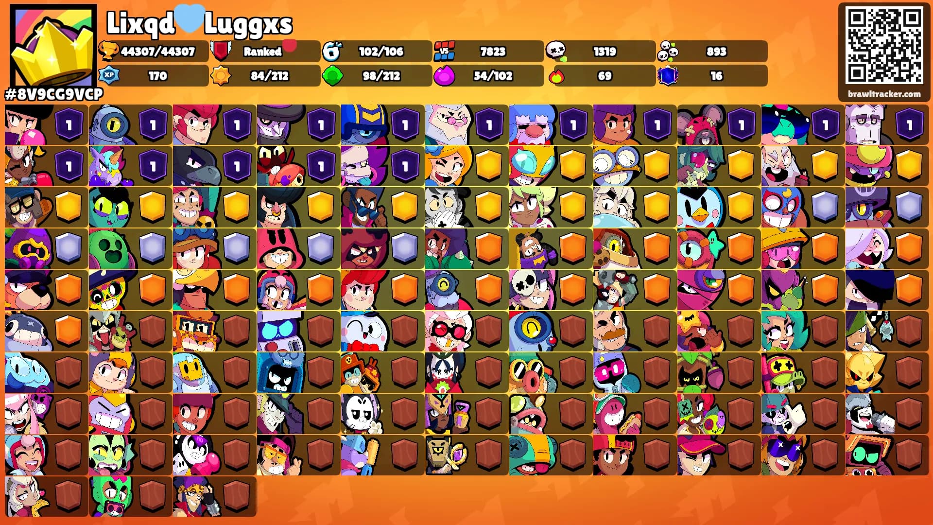 Lixqd🩵Luggxs's Ranks